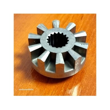SW800 connection cap for cleaning accessories 1