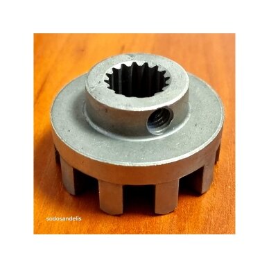 SW800 connection cap for cleaning accessories 2